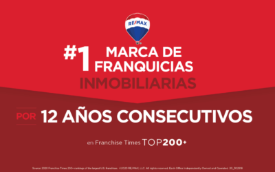 RE/MAX supera a todas las marcas de franquicias inmobiliarias en el Franchise Times Top 200+