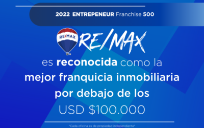 ¡RE/MAX en el puesto 14 del top de franquicias económicas!